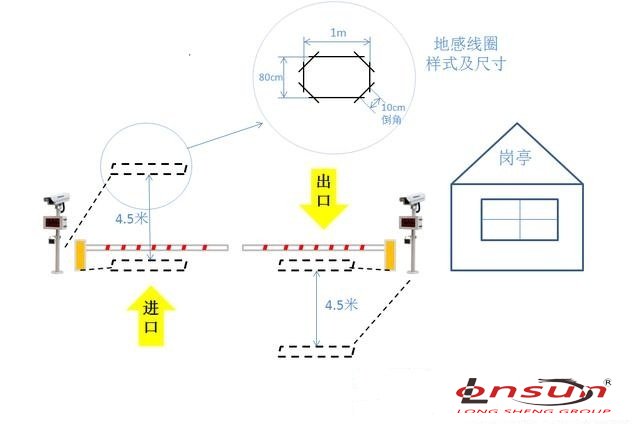 车牌识别安装图