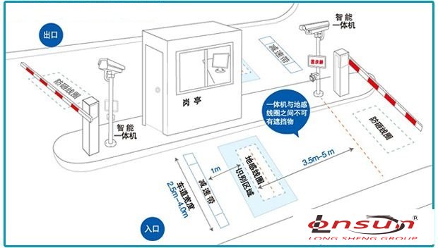 【沈阳道闸】车牌识别系统安装布线图(图2)