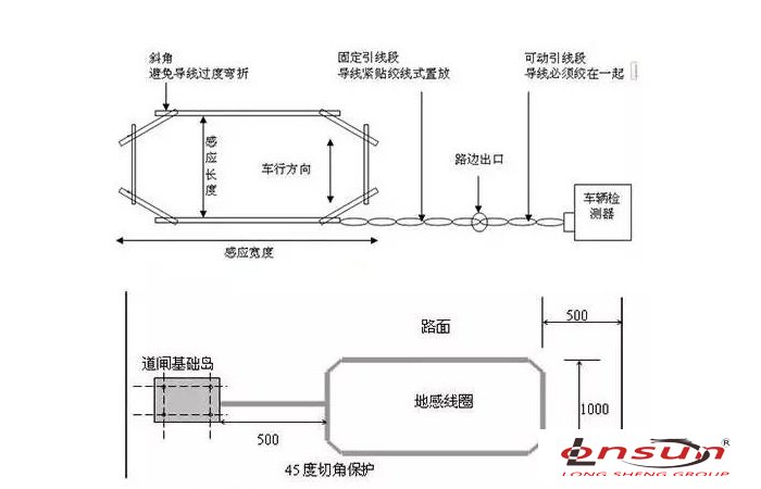 【沈阳道闸】车牌识别系统安装布线图(图3)