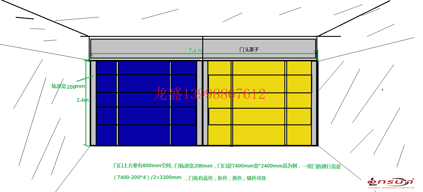 快速堆积门量尺