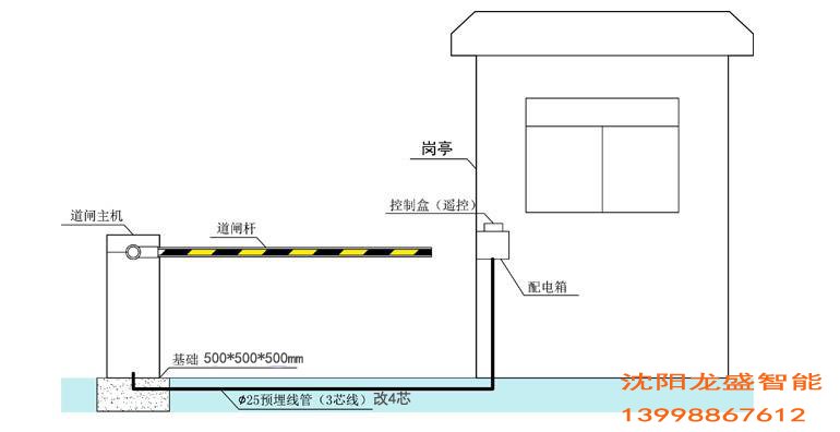 道闸基础布线图