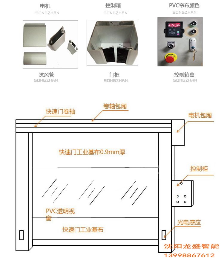 地磁开启快速堆积门