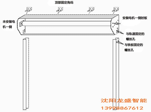 快速门轨道与箱体的连接固定