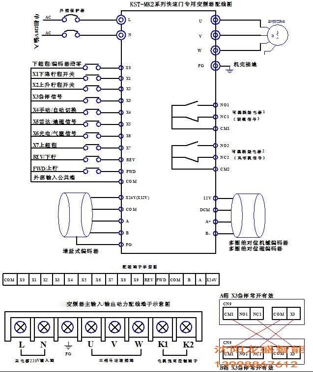 KST-MK2控制箱如何接线图